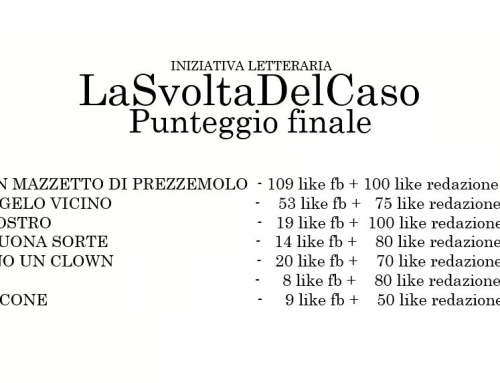 LaSvoltaDelCaso – punteggio finale